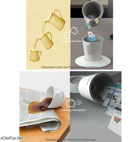 The Cup Pc Help You To Release From Complicated PC Interface
