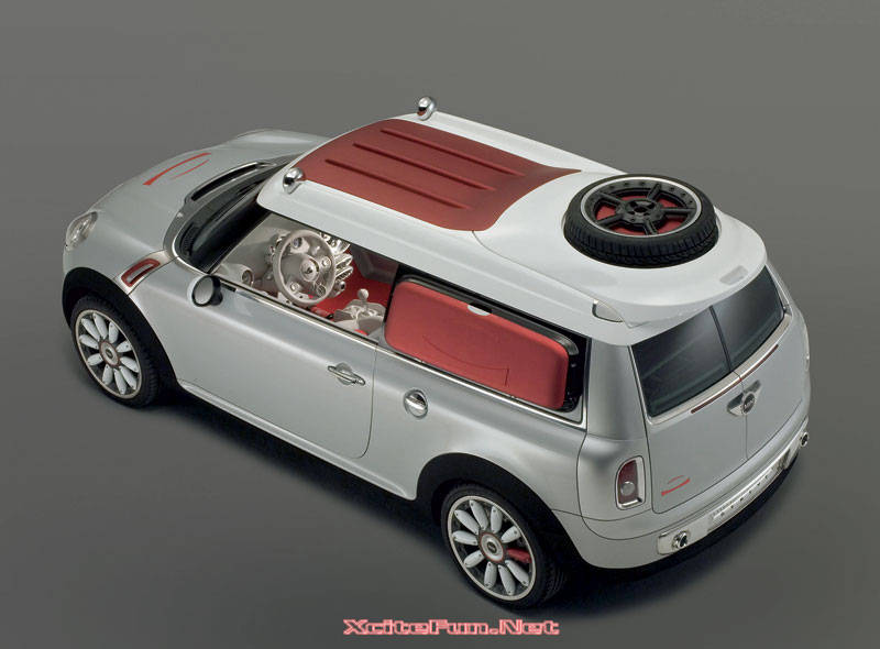 New MINI Cooper An iConic Car of America