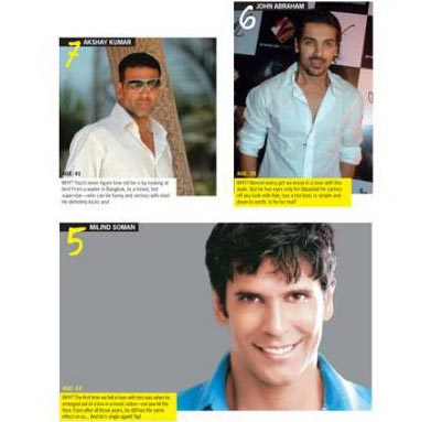 Cosmo 20 Sexiest Men of Bollywood  Go Drool