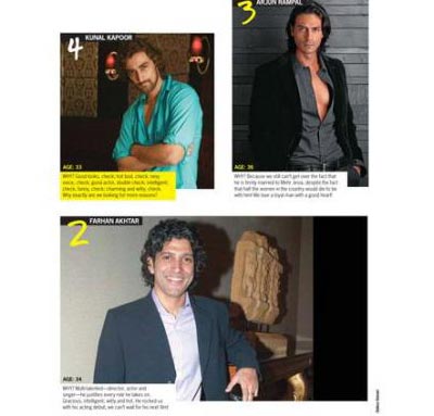 Cosmo 20 Sexiest Men of Bollywood  Go Drool