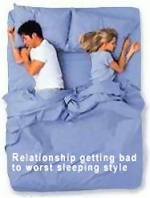 Couples Sleeping Positions Link To Relationship