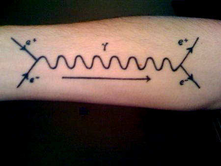 SelfIdentified Math Geeks Awesome Tattoo