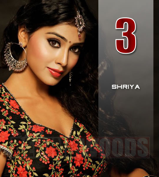 Top Kolywood actress