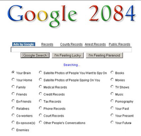 funny google. Google in 2084 Funny