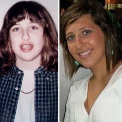 How Time will change People