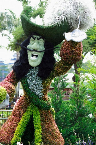 The Biggest Collection Of Creative Gardens