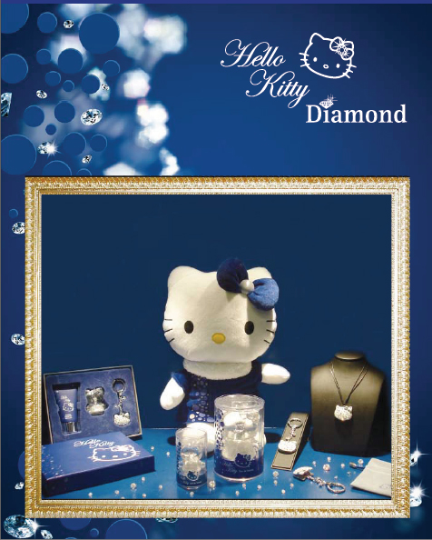 Hello Kitty DIAMOND Perfumes
