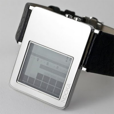 Nooka Zaz Watch Uses Your Skin as a Background