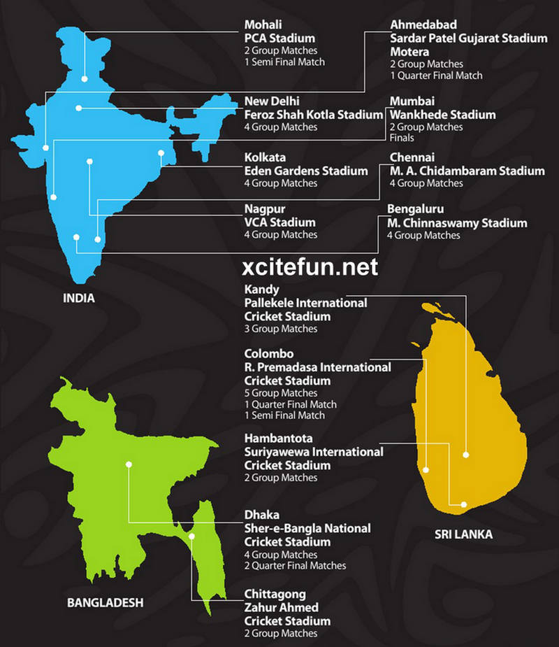 World Cup Stadiums 2011 ICC World Cup Venues