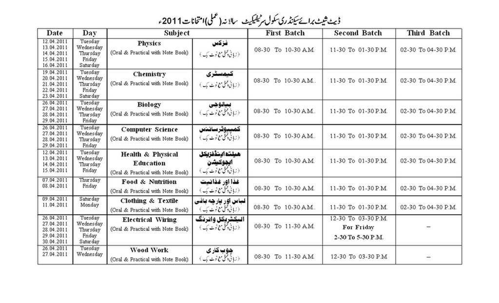 Metric Practical Date Sheet amp Roll no Slip Multan Board