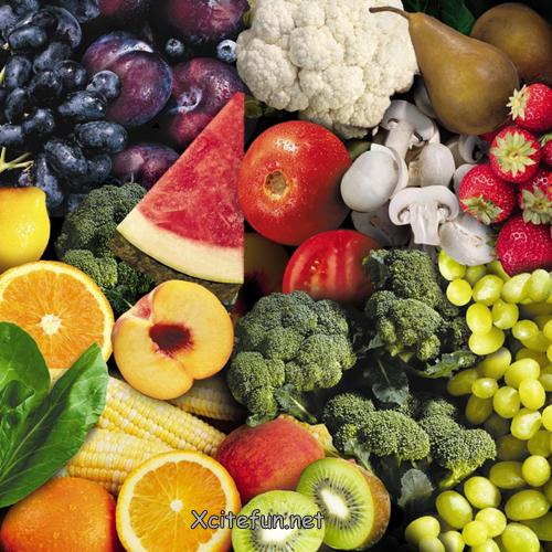 Importance of Vitamins For the Skin