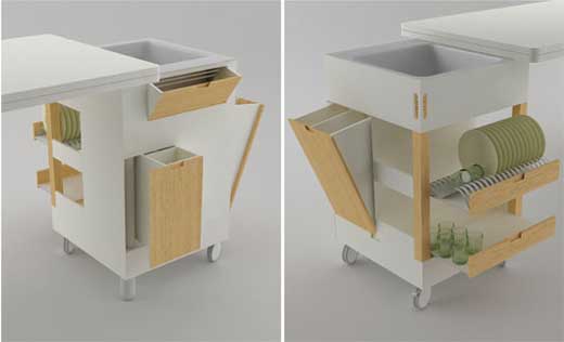 Kitchen Design Normal Kitchen Design Normal
