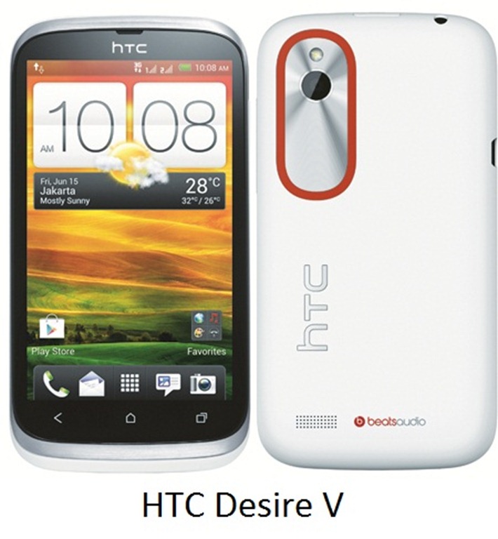 android htc desire