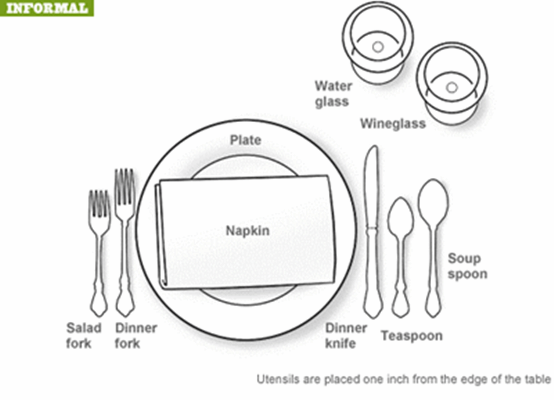 Table Setting Tips for Fine Dining.. : Food Recipes