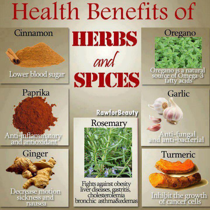 Health Benefits Of Herbs And Spices