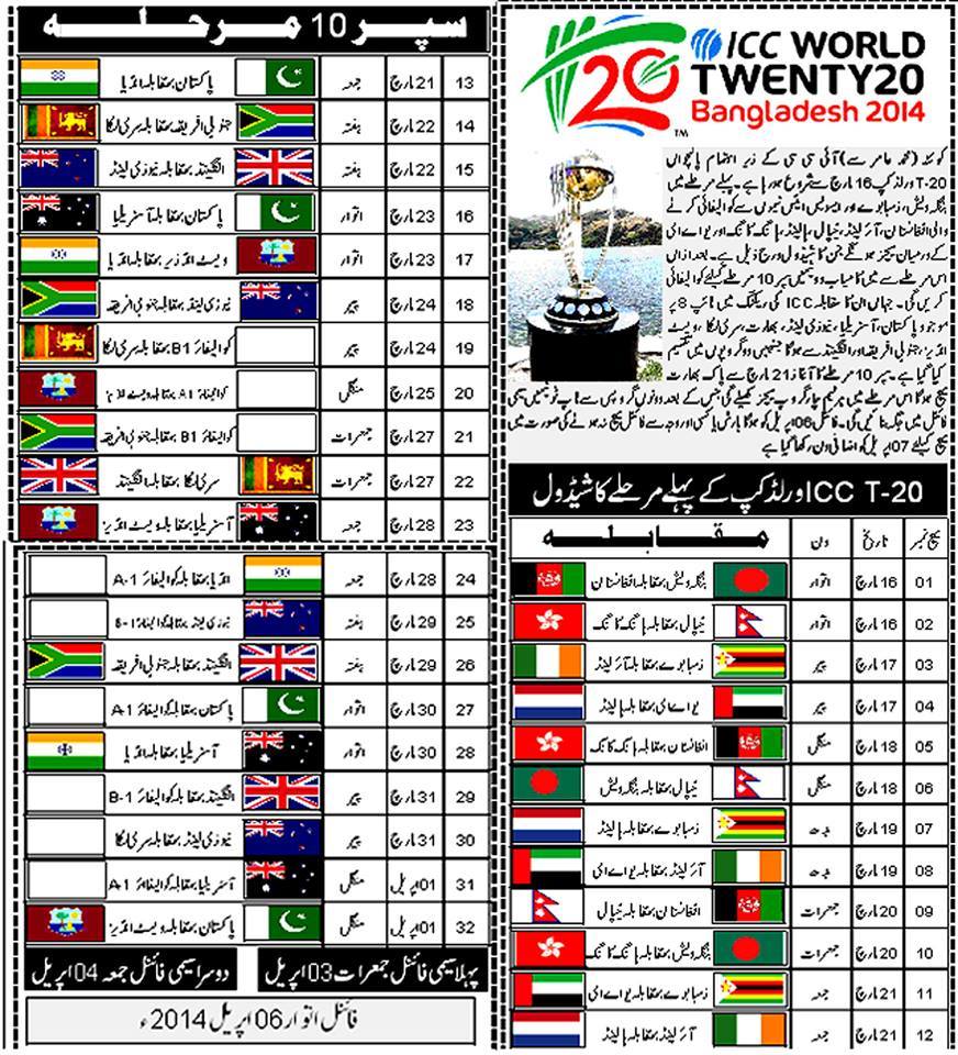 Icc World T20 2016 Schedule Live Scores And Results ... - 872 x 960 jpeg 195kB