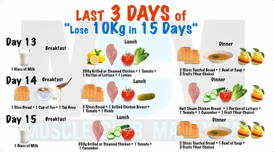 Weight Reduction Weight Loss Plan To Lose 10kg In 1 Month