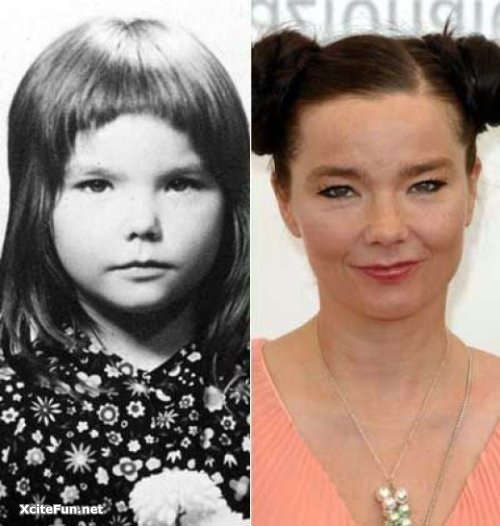 Hollywood Celebs in Childhood - XciteFun.net