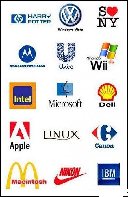 Confused Brands!!! - XciteFun.net