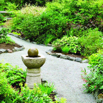 garden pathways