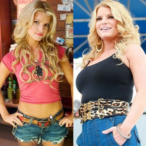 Celebrities That Became Overweight - XciteFun.net