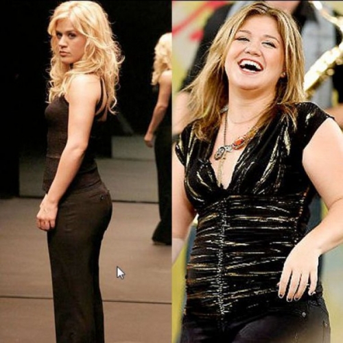 Celebrities That Became Overweight - XciteFun.net