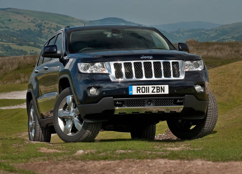 Jeep grand cherokee рейтинг