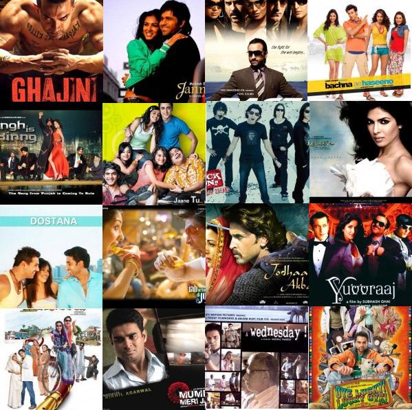 Hit Movies That You Don't Like - Filmy Game - XciteFun.net