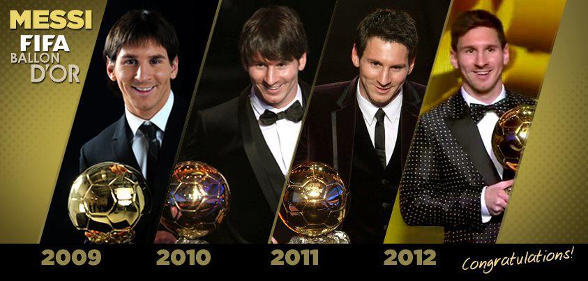 311828,xcitefun-lionel-messi-fifa-award.jpg