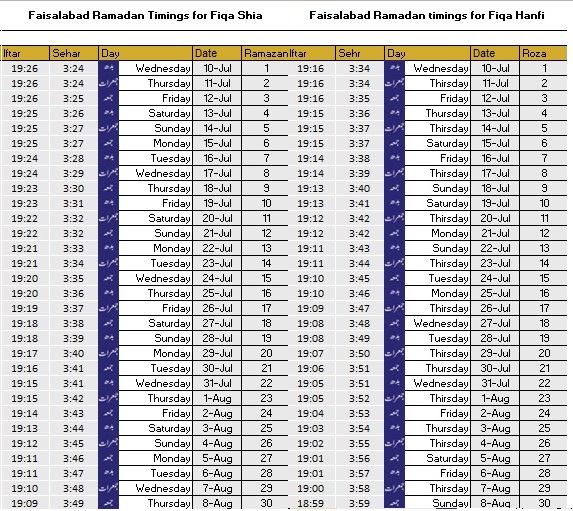 Ramadan Calendar Faisalabad 2013 - Sehr o Iftar Timing - XciteFun.net