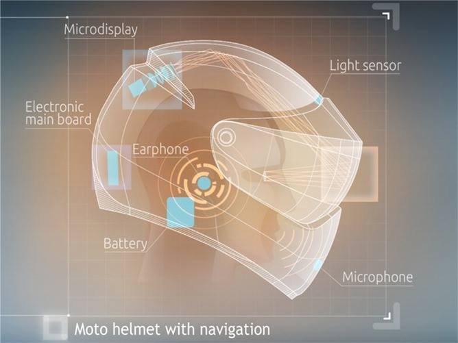 Android Powered Helmet By Silicon Valley - XciteFun.net