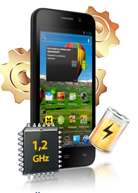 whatmobile a20