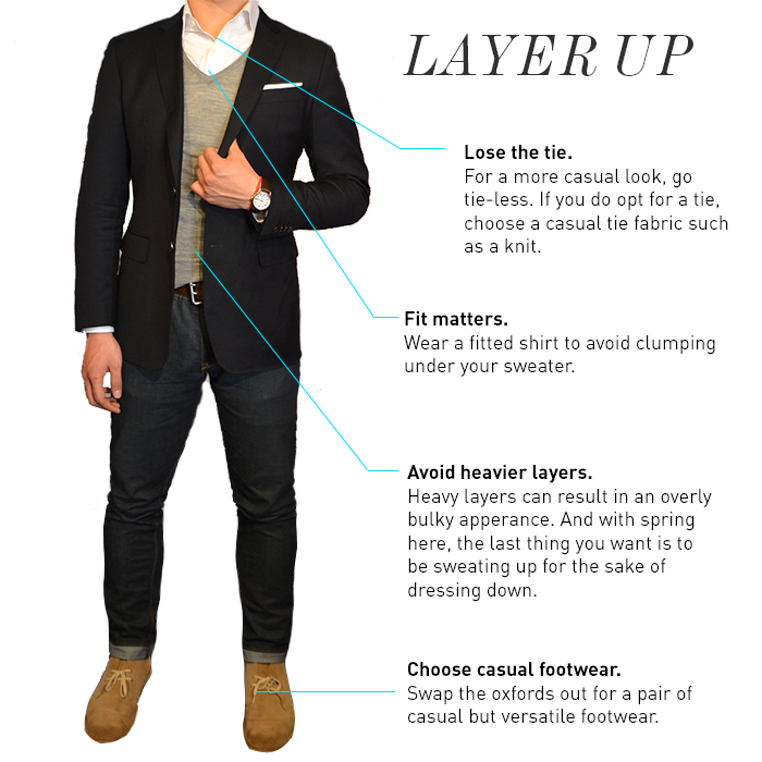 Style Tips For Men 2014 - XciteFun.net