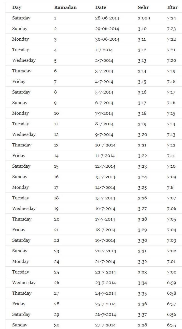 ramadan timing abbottabad