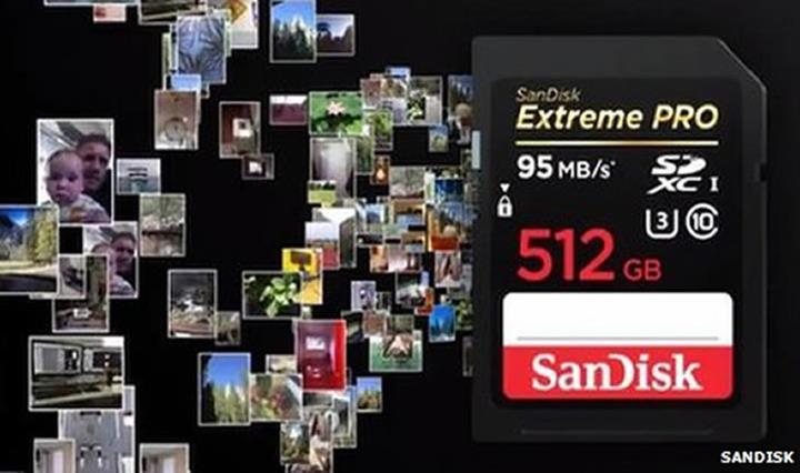 SanDisk Extreme PRO 512 GB SD Card Costs 800 XciteFun sandisk-extreme-pro-512-gb-sd-card-costs-800-xcitefun
